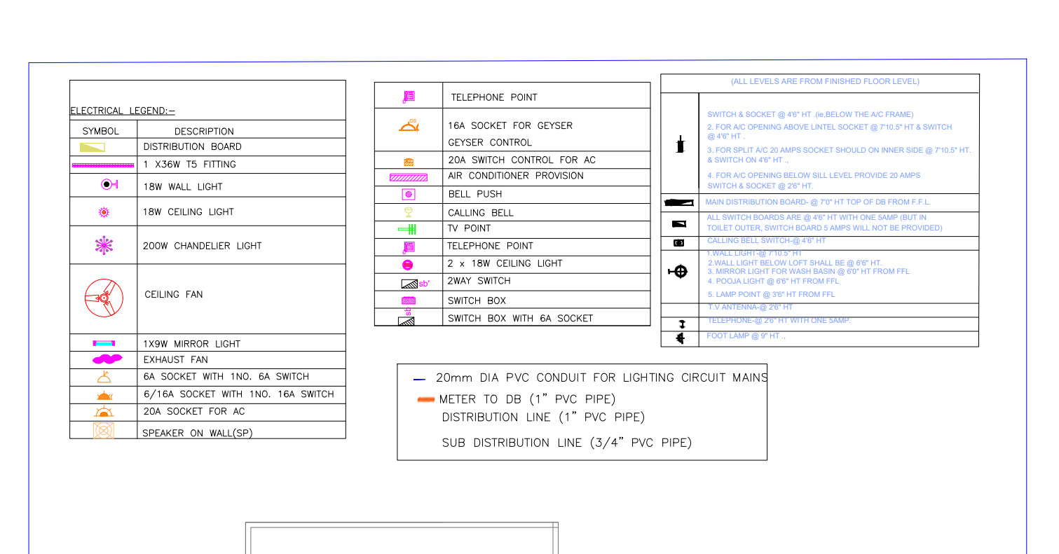 MEP Plan 4