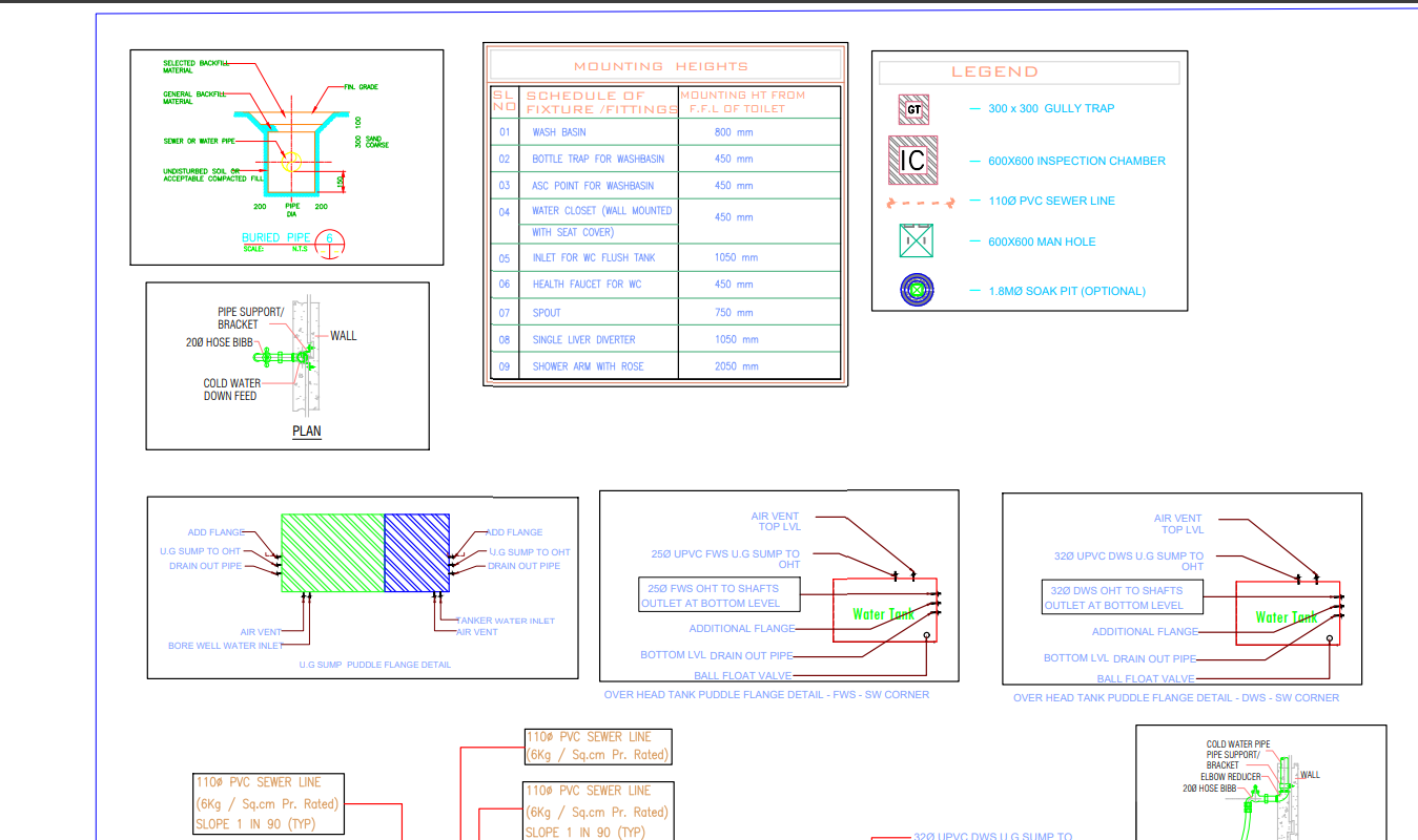 MEP Plan 6