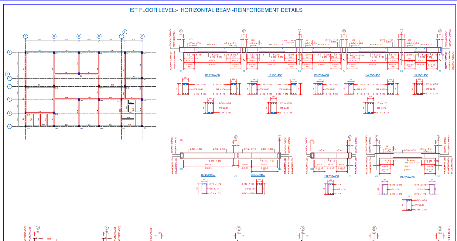 Horizontal Beam