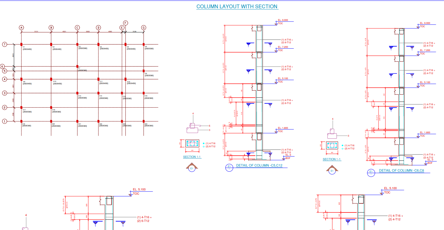 Column Layout